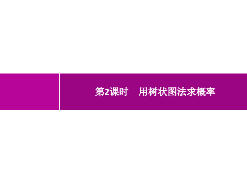 人教版初中数学九年级上册精品教学课件 第25章 概率初步 25.2 第2课时 用树状图法求概率