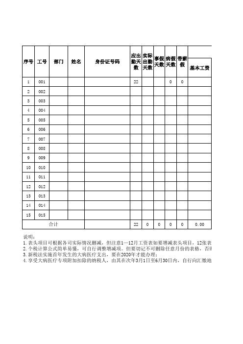 2019年新个税工资表模板(带公式)