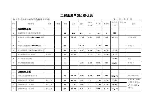 工程量清单综合报价表