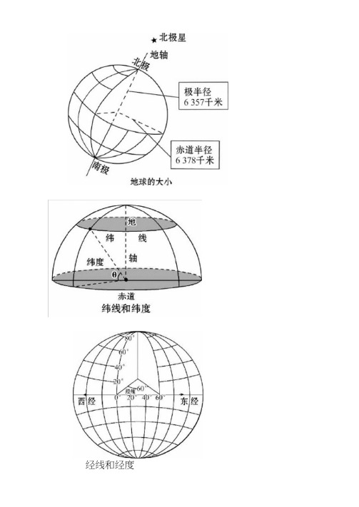 初中地理读图填图空白地图——超清晰(全册)