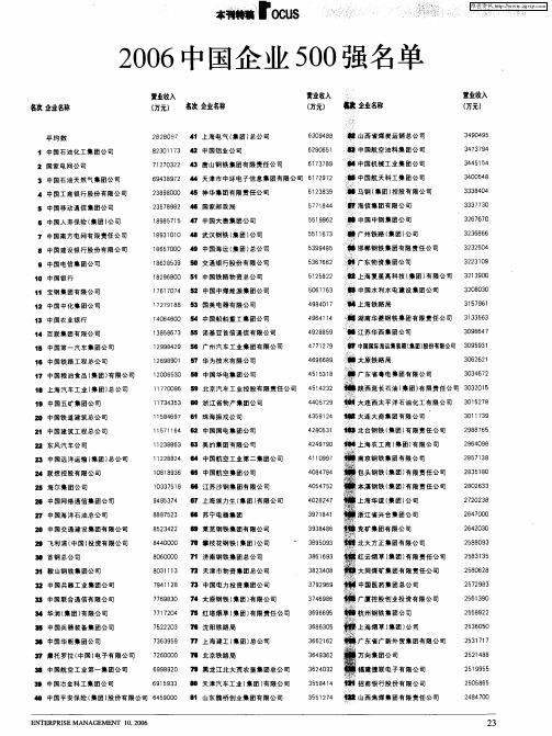 2006中国企业500强名单