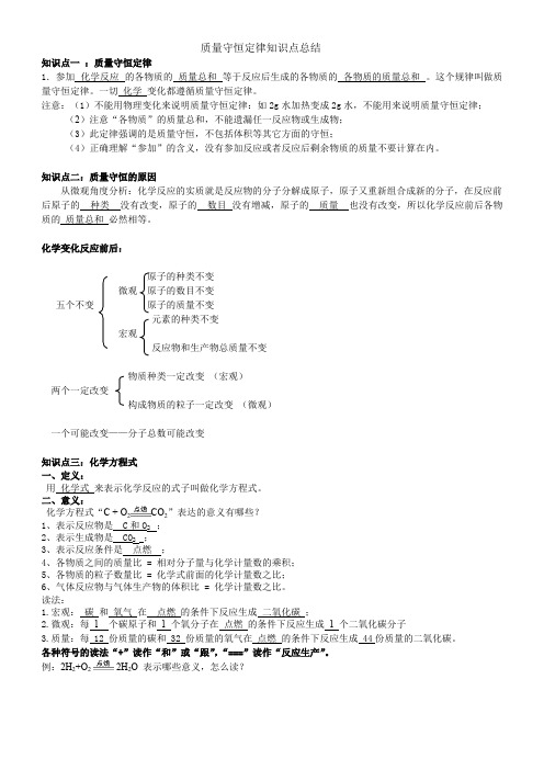 初三质量守恒定律知识点及练习题(全面)