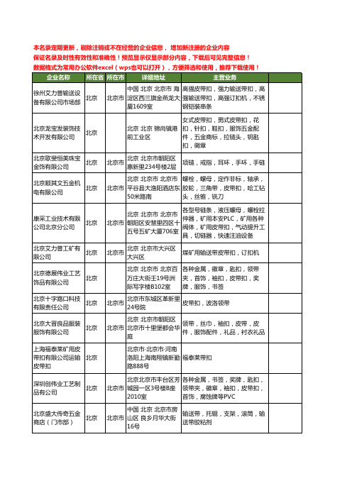 新版北京市皮带扣工商企业公司商家名录名单联系方式大全34家