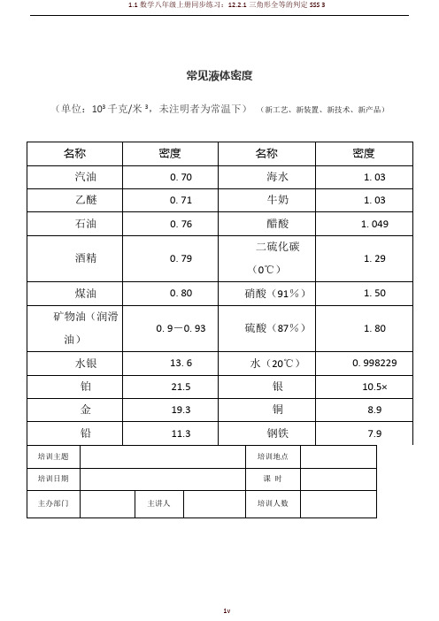 初中物理常见密度表