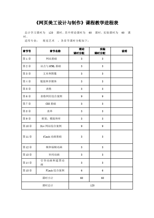 网页美工设计与制作-教学大纲