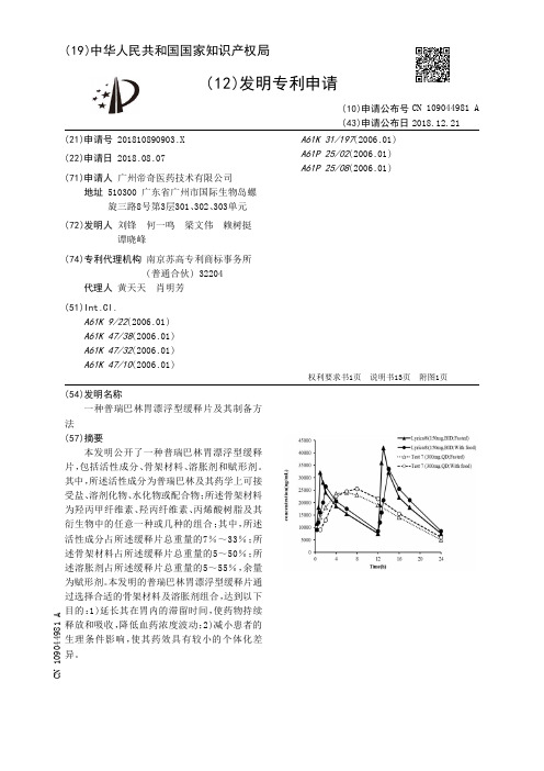 一种普瑞巴林胃漂浮型缓释片及其制备方法[发明专利]