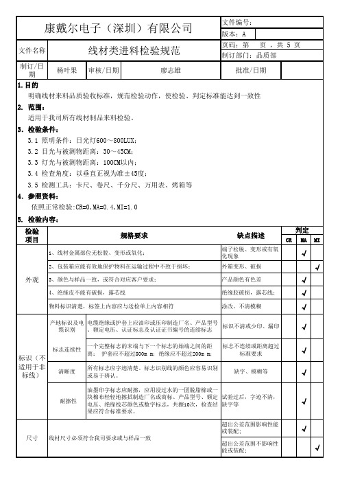 IQC线材检验规范