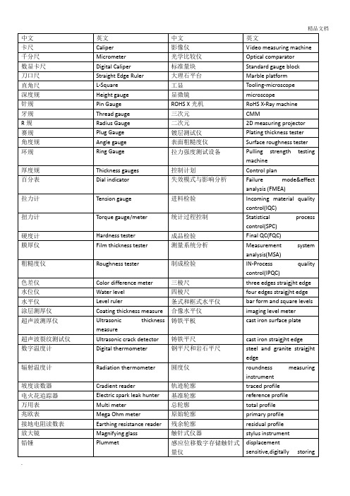 检测仪器中英文对照表