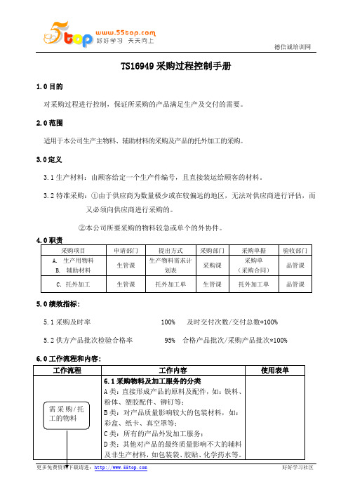 TS16949采购过程控制手册