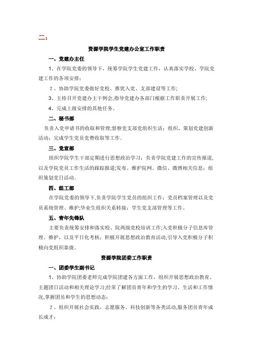 XX学院学生党建办公室工作职.docx