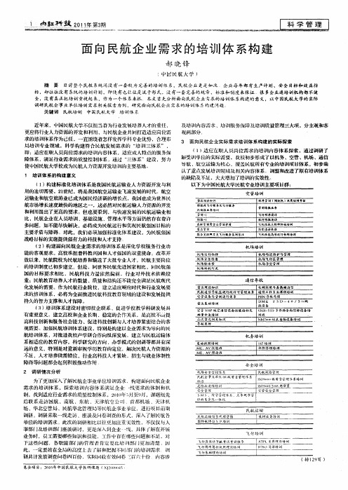 面向民航企业需求的培训体系构建