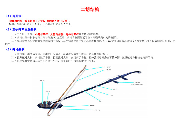 二胡音位把位图演奏技巧