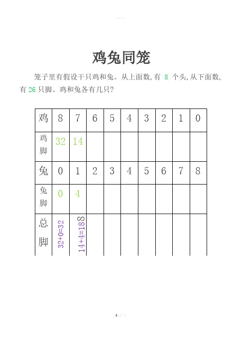 人教版小学四年级公开课鸡兔同笼教案