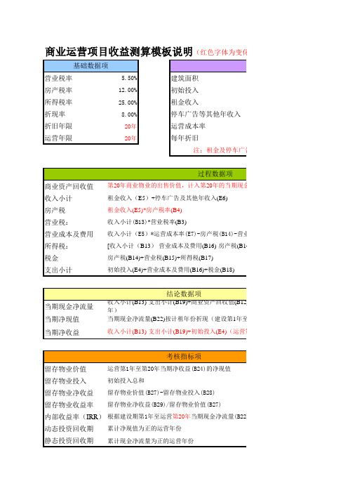 商业综合体、购物中心、百货商场商业运营项目收益测算模板