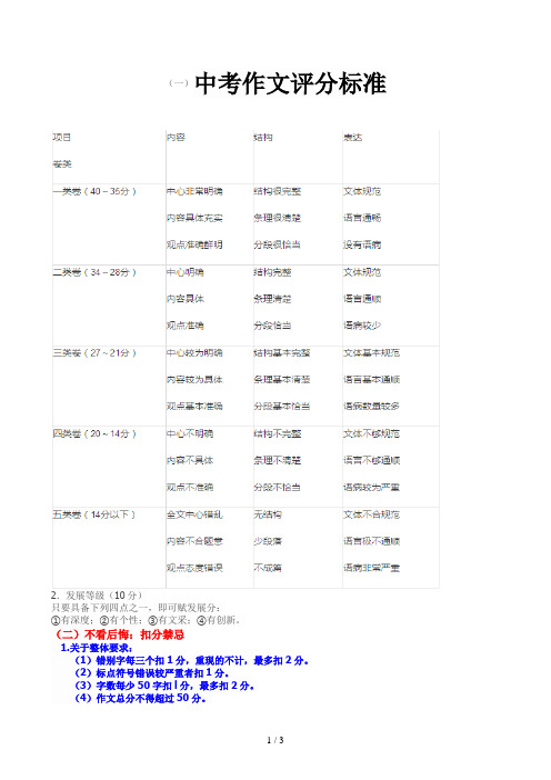 中考作文评分标准