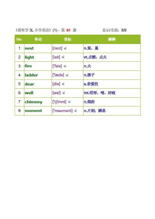 (完整word)看听学3L小学英语第一册(71-120课)