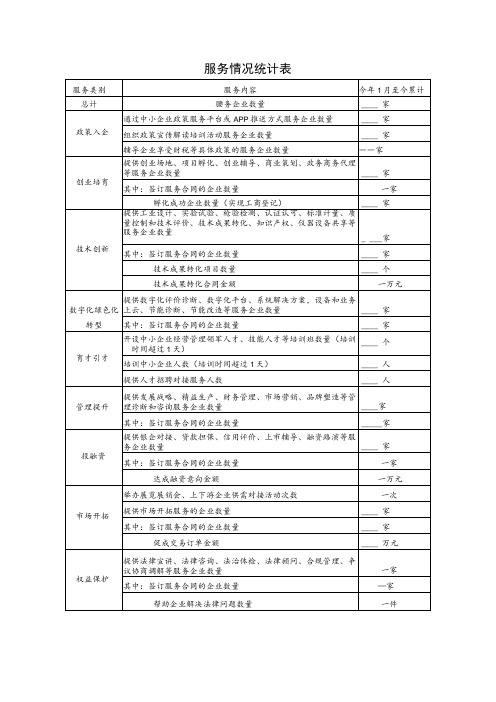 服务情况统计表