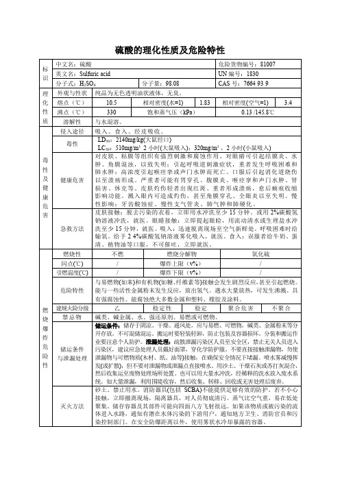 硫酸的理化性质及危险特性