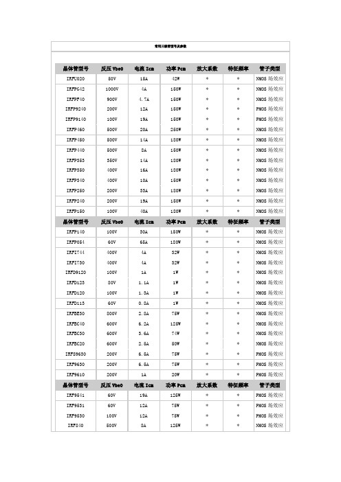 常见三极管型号和参数