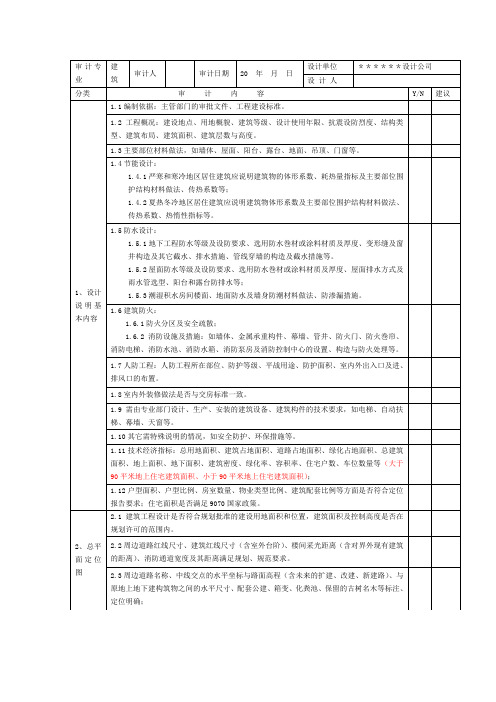 设计管理建筑专业扩初审图要点