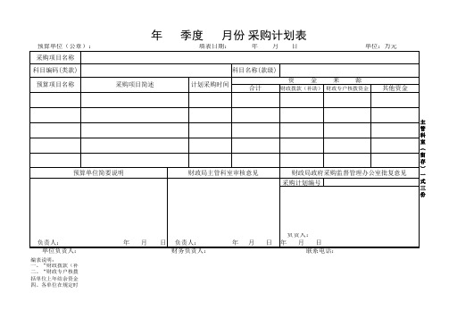 采购计划表