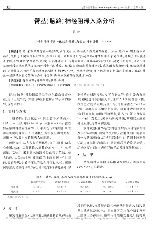 臂丛_腋路_神经阻滞入路分析