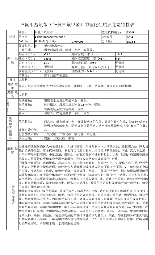 三氟甲基氯苯(4-氯三氟甲苯)的理化性质及危险特性表