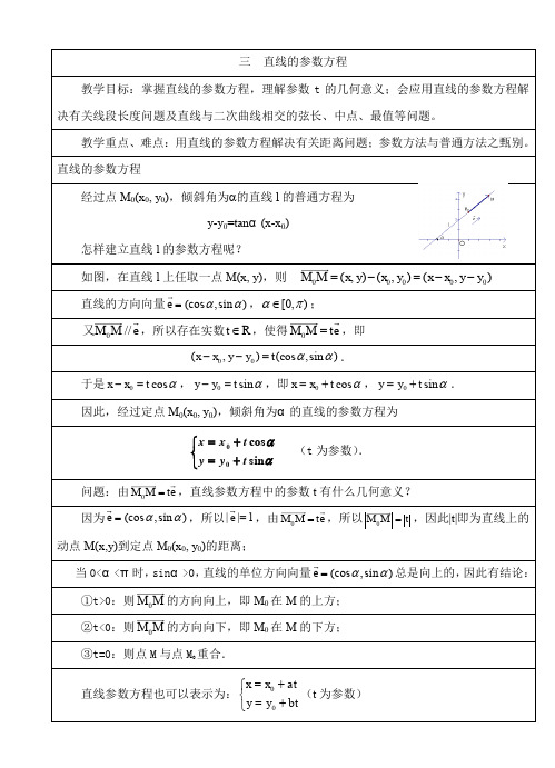 选修44参数方程直线的参数方程教案