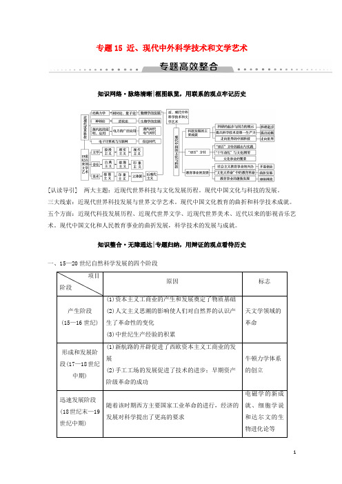 (通用版)2019高考历史总复习 专题15 近、现代中外科学技术和文学艺术专题高效整合学案 人民版【优品】