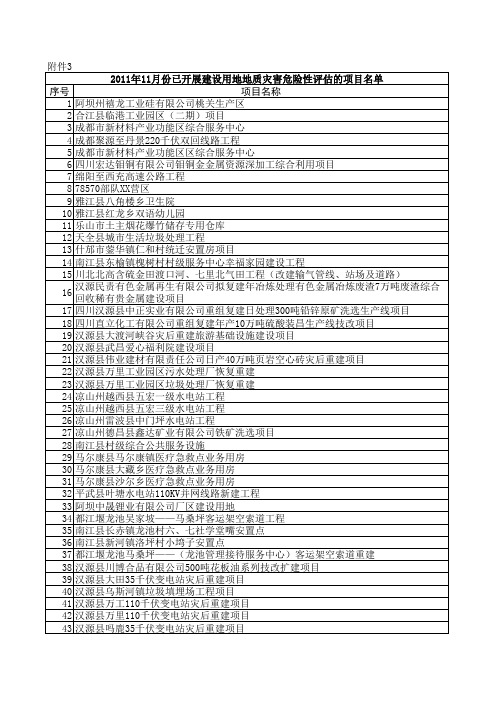 四川省国土资源厅 公开资料 2