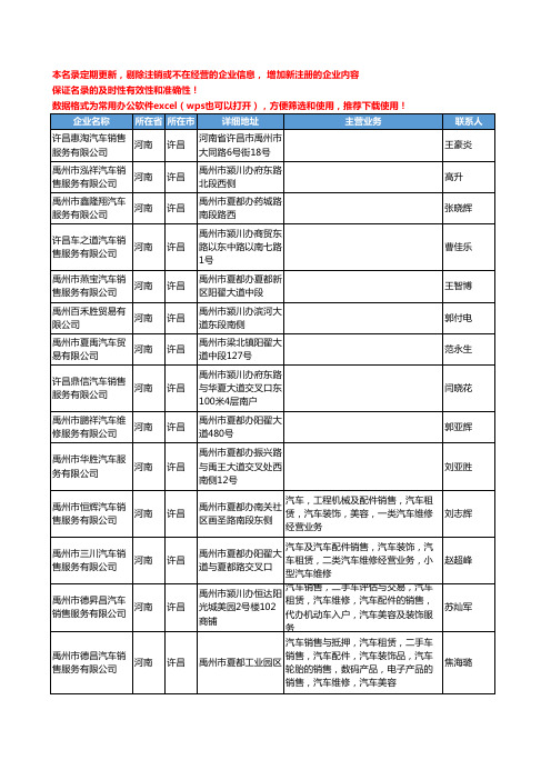 2020新版河南省许昌车辆服务工商企业公司名录名单黄页联系方式大全69家