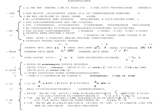 青岛版初中数学知识点数状图