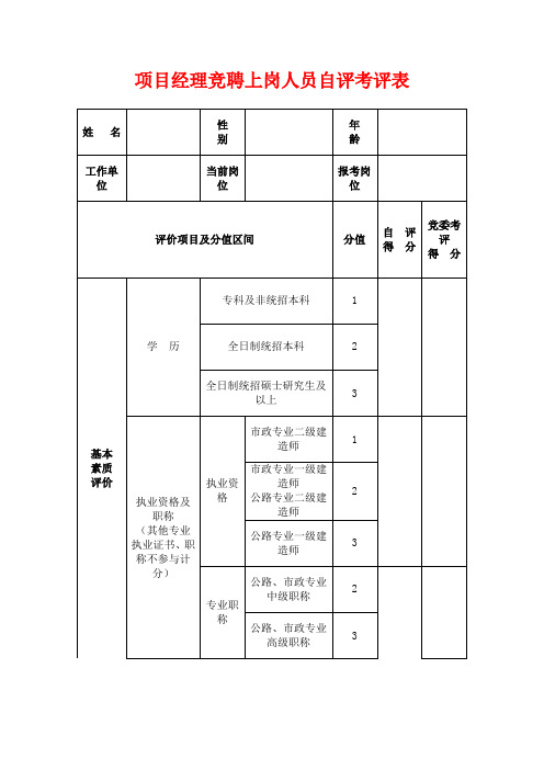 项目经理竞聘上岗人员自评考评表