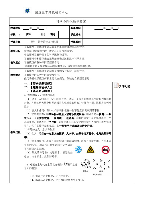 2-1模型、符号的建立与作用