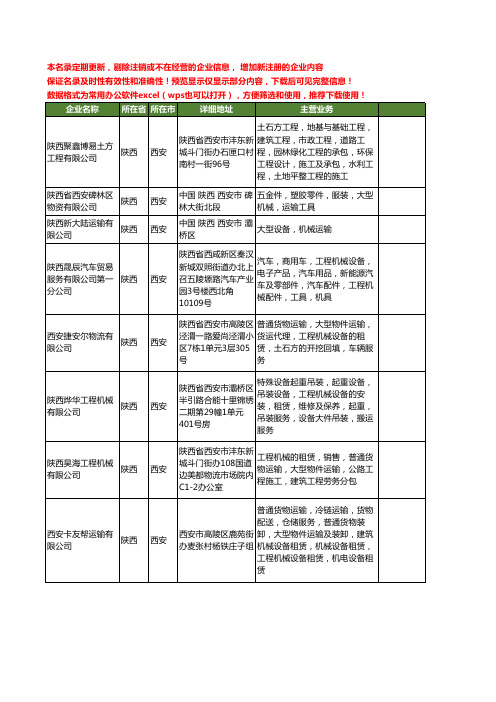 新版陕西省西安大型机械运输工商企业公司商家名录名单联系方式大全10家