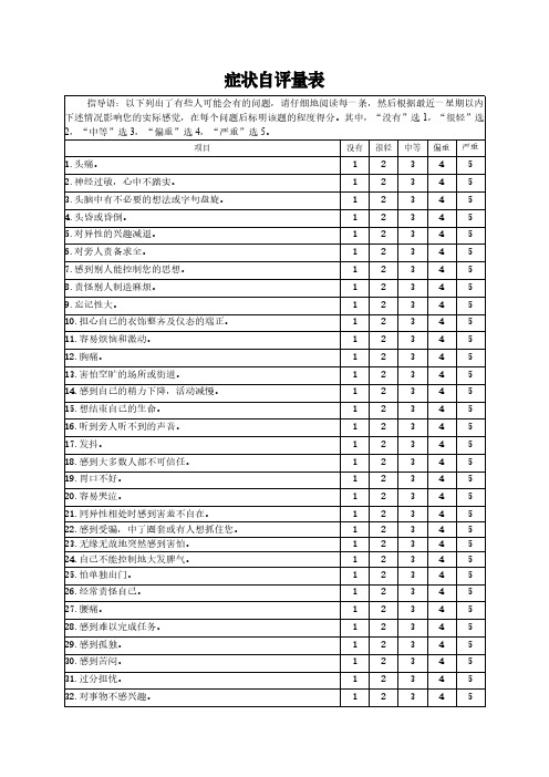 心理测试——症状自评量表