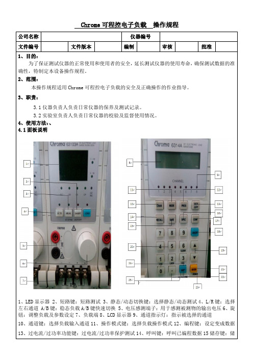 Chrome可程控电子负载