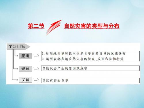 2019高中地理第一章自然灾害概述第二节自然灾害的类型与分布课件湘教版选修5