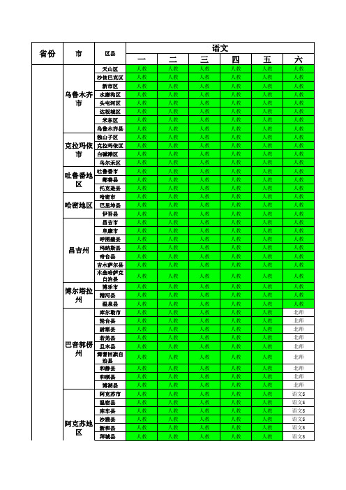 全国小学版本统计表2016最新版