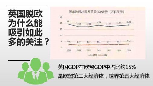 英国脱欧简介与原因PPT课件