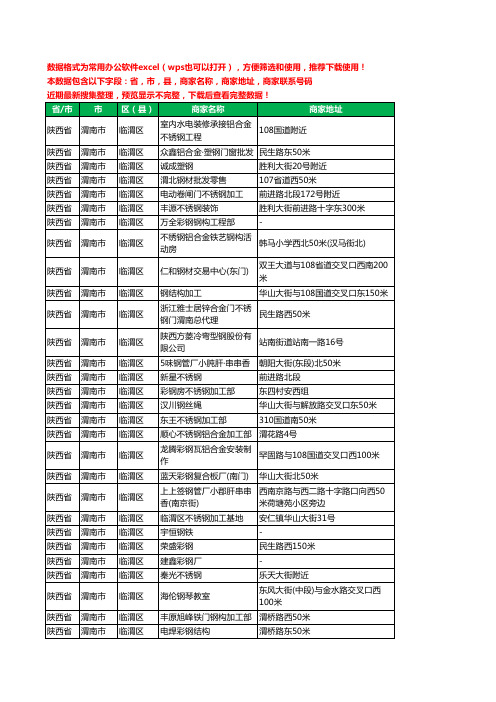 2020新版陕西省渭南市临渭区钢材工商企业公司商家名录名单联系电话号码地址大全220家