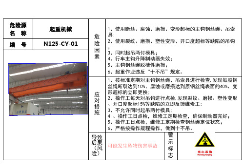 现场危险源风险点安全告知卡、告知牌