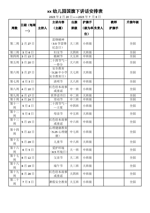 幼儿园国旗下讲话安排表