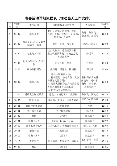 晚会活动详细流程表-参考