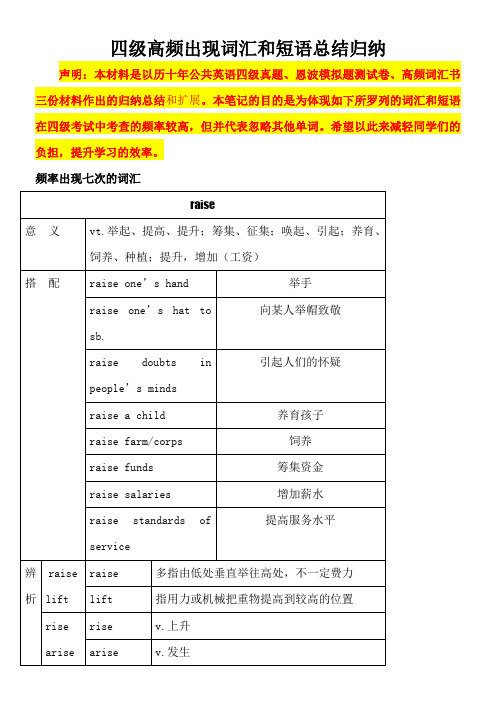 大学英语四六考试常考的词组和短语总结归纳