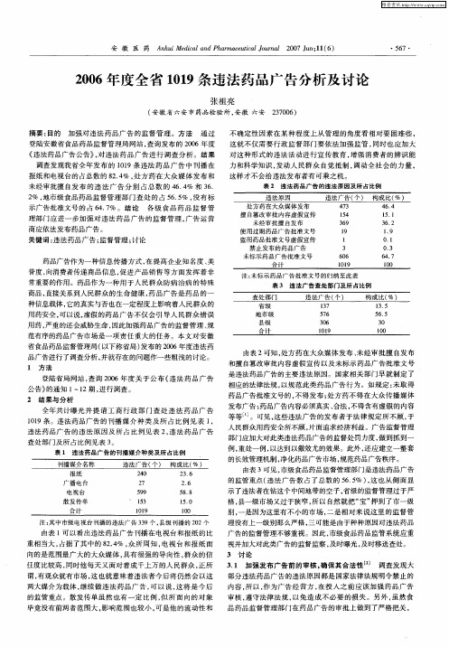 2006年度全省1019条违法药品广告分析及讨论