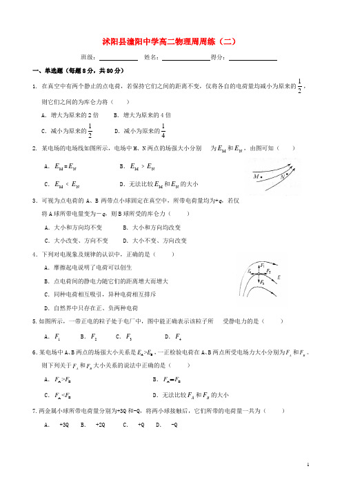 江苏省沭阳县潼阳中学高二物理上学期周周练(二)(无答