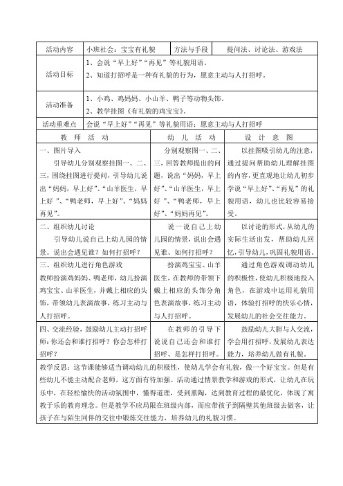 小班社会：宝宝有礼貌教案