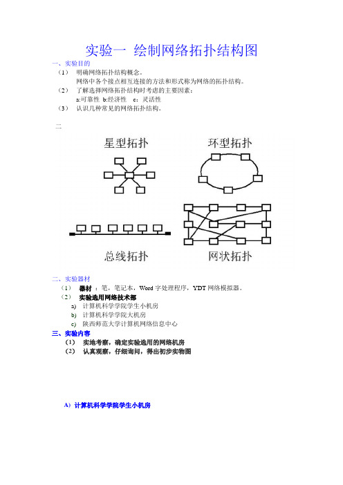 实验一 绘制网络拓扑结构图