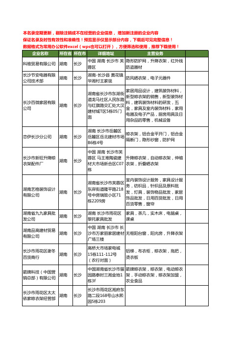 新版湖南省衣架工商企业公司商家名录名单联系方式大全78家